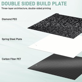 YIBEICO 2025 Upgrade Double Sided Build Plate for Creality K2 Plus 3D Printer,PEO PET Build Plate Flexible Removable Spring Steel Heated Printing Bed Platform for K2 Plus Printer Accessories