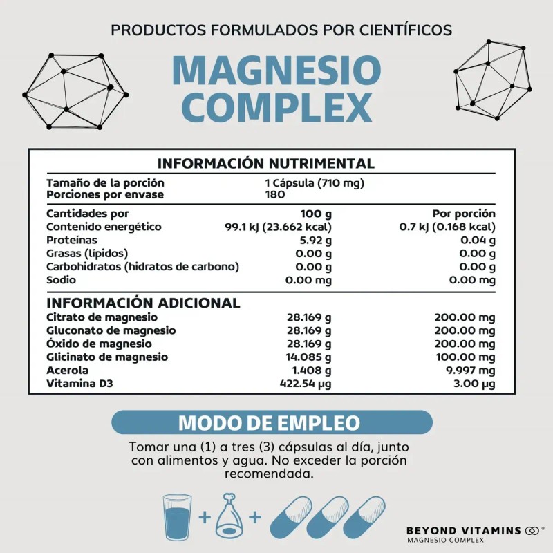 Beyond Vitamins Magnesio Complex Citrato Polvo Glicinato Gluconato Óxido Vitaminas