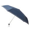 Nitori 8699907 Folding Umbrella, Marine, 21.7 inches (55 cm), Navy