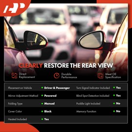 A-Premium Pair (2) Driver and Passenger Side Power Door Mirror - Compatible with Hyundai Sonata 2015 2016 2017 - Heated Manual Folding Black Outside Rear View Mirror w/Blind Spot Detection Turn Signal