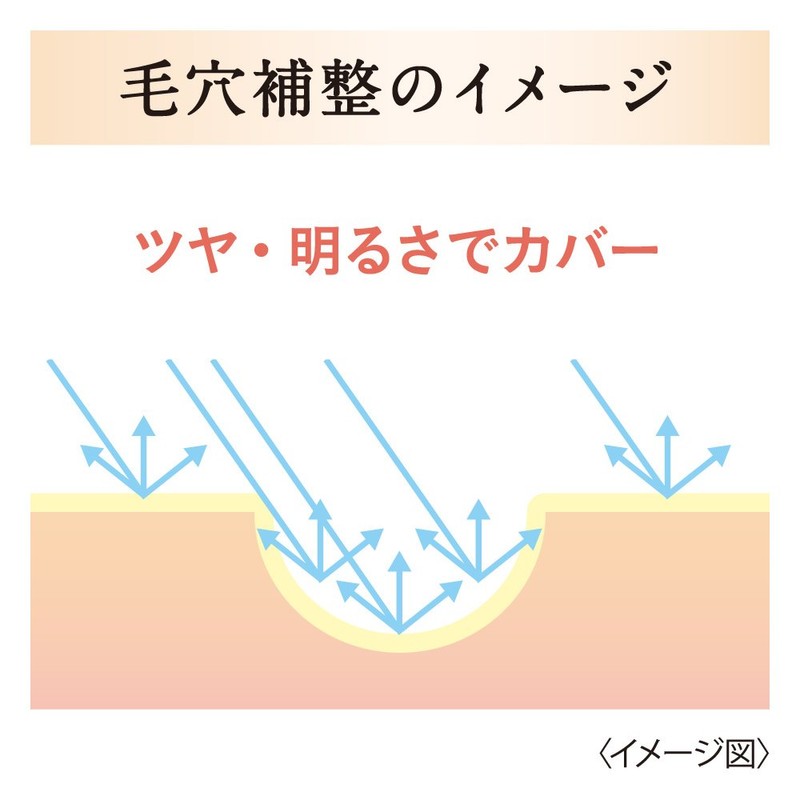 kohuredo-ru Concealer mazikarugurousutexikku