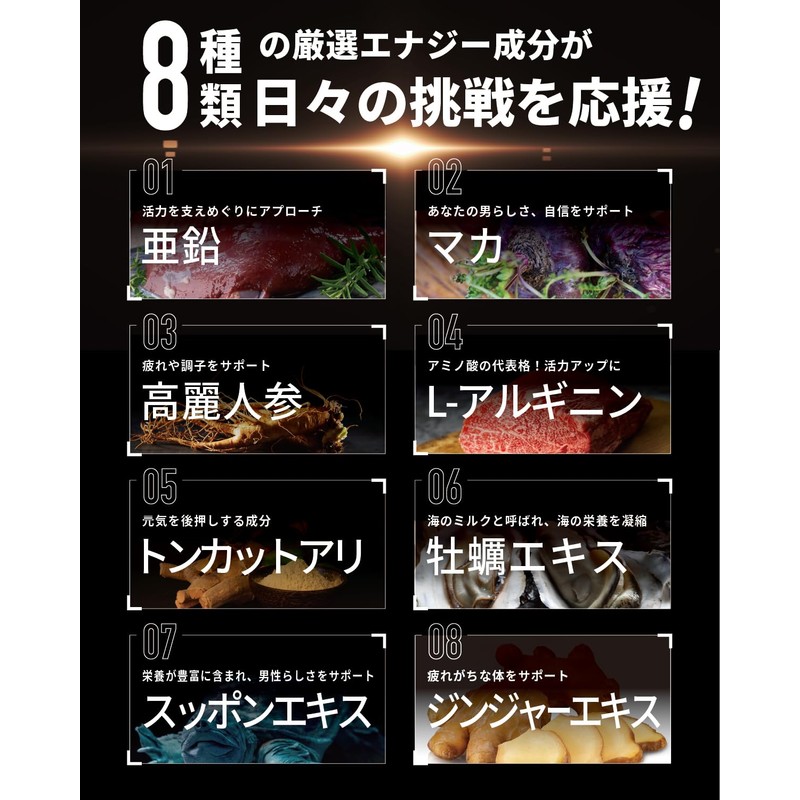 BLAZE ENERGY マルチビタミン & マルチミネラル サプリメント ビタミン 12種 ミネラル 11種