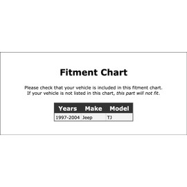 Rear Windshield Wiper Blade Compatible With Jeep TJ 1997 1998 1999 2000 2001 2002 2003 2004 PC-1033624