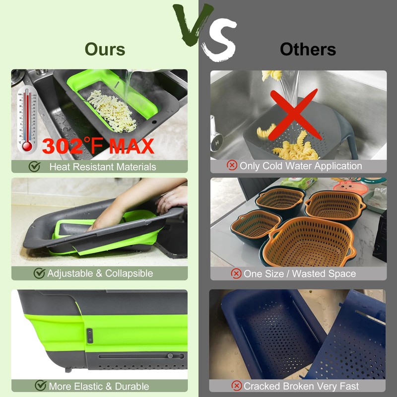 ROTTOGOON 7Qt Collapsible Colander Strainer, Expandable Over the Sink Colander,