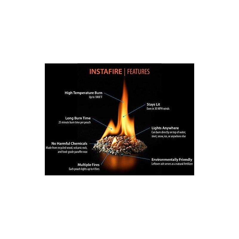 Insta-Fire Apple Blend Granulated Fire Starter, All Natural, Eco-Friendly, Lights