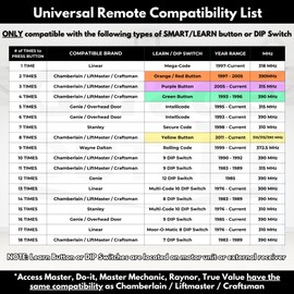 Universal Garage Door Opener Remote – Compatible with LiftMaster, Chamberlain, Genie, Linear, Replaces KLIK1U, 375UT, 375LM, Controls 2 Garage Doors or Gates, Works with Learn Button & Dip Switch