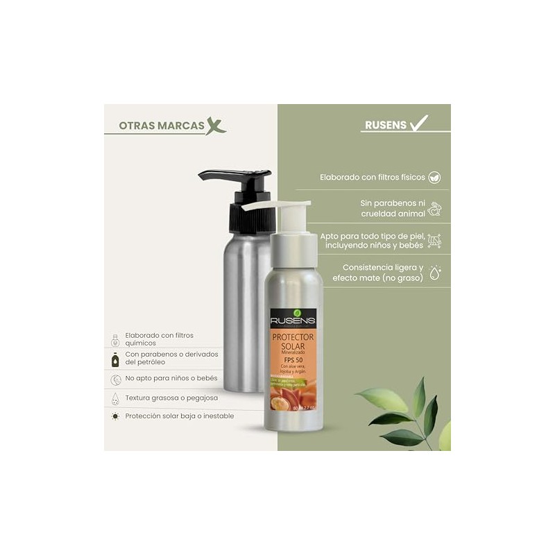Rusens - Protector Solar Facial (Biodegradable) FPS 50 de Consistencia