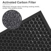 EverestAir Air Filter Replacement H13 True filter Compatible with EverestAir-RF