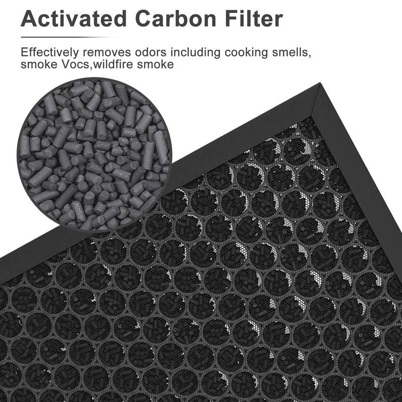 EverestAir Air Filter Replacement H13 True filter Compatible with EverestAir-RF