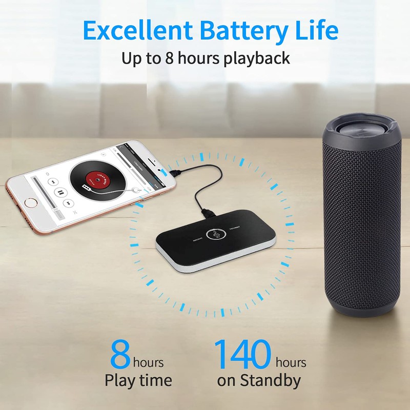Bluetooth Transmitter and Receiver, GaoMee 2-in-1 Aux Wireless 3.5mm Adapter