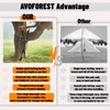 Tarp Poles Heavy Duty Adjustable, AVOFOREST Aviation Aluminum 8.7FT Tent