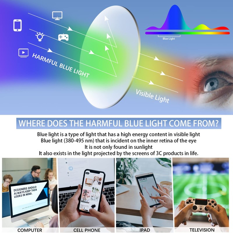 SIGVAN 6 Pack Reading Glasses for Women Men Blue Light