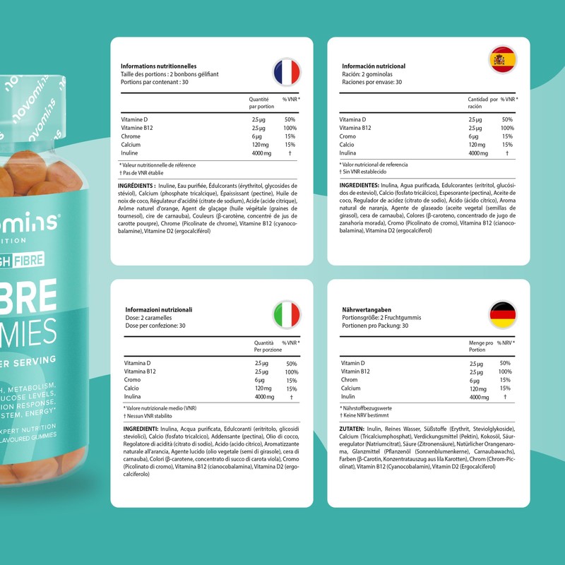 Fibre Gummies – 4000 mg High Fibre – Fibre Supplements