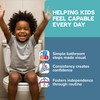 KIARES Potty Training Chart for Toddlers, Visual Bathroom Routine Poster