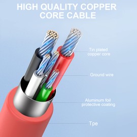 Replacement Headphone Stereo Audio Cable Wire 3.5mm to 3.5mm Aux Cord Compatible with Beats Solo2 Solo3 Studio3 Wireless HD Pro Mixr, Skullcandy, Sony WH-1000XM4 WH-1000XM5 Headphones (No Mic)