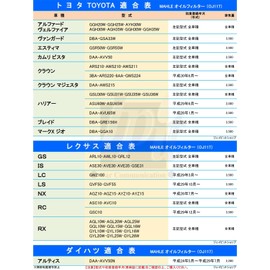 MAHLE 04152-31090 04152-31110 Toyota Lexus Daihatsu Oil Filter Oil Element Alphard Vellfire Vanguard Estima Camry Vista Crown Majesta Harrier Blade Mark X Geo GS IS LC LS NX RC RX Altis OJ117 x 1