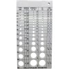 BCP Fasteners Screw Size Gauge For Standard And Metric Screws