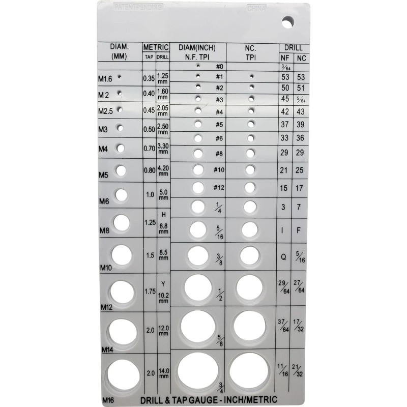 BCP Fasteners Screw Size Gauge For Standard And Metric Screws