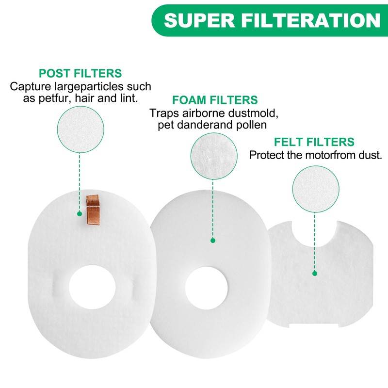 3 Post + 3 Foam & Felt Filters Kit Replacement