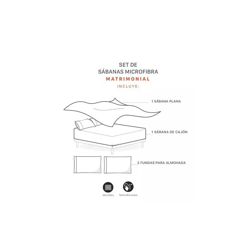 Colchas Elefantito Juego De Sábanas Matrimoniales Microfibra Soft Tela Satinada
