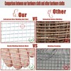 Galvanized Hardware Cloth 1/4 Inch Mesh 4in X 20ft 23