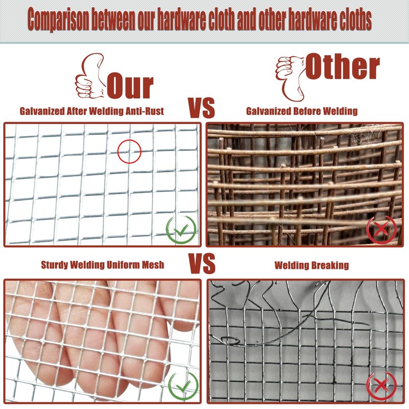 Galvanized Hardware Cloth 1/4 Inch Mesh 4in X 20ft 23