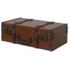 Kepciti Retro suitcases, suitcases, fashionable retro suitcases, travel style decorative