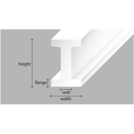 Evergreen purabou I Beam 1.5 Wide 70eg271 