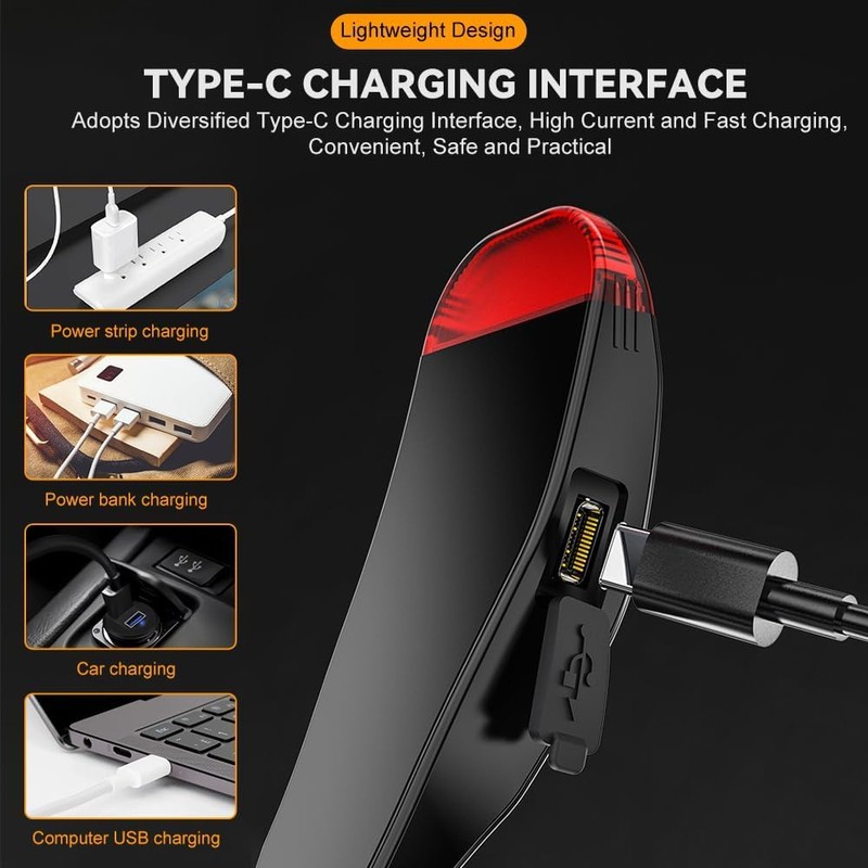 Candeon LED Headlight Torch, 350 Lm, Re-Resolvable Headlight, 260° Wide