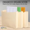 Manila File Jackets, 2 Inch Expansion, Letter Size, Reinforced Straight-Cut