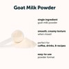 Micro Ingredients Goat Milk Powder, 2 Lb | Grass-Fed Australian