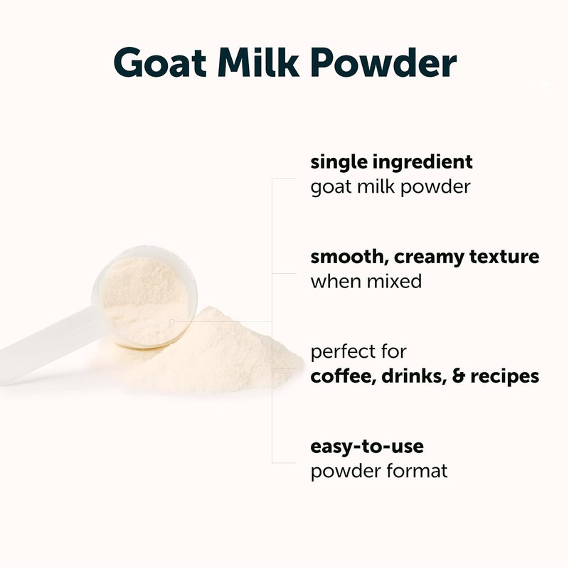 Micro Ingredients Goat Milk Powder, 2 Lb | Grass-Fed Australian