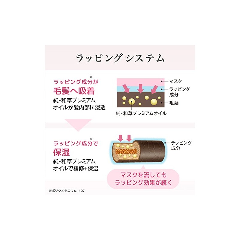 ICHIKAMI Premium Wrapping Mask Treatment Sakura 200g