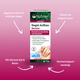Anton Hübner Silicea Nagelaufbauserum