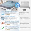 Grounding Sheet Queen Size - 95% Organic Cotton + 5%