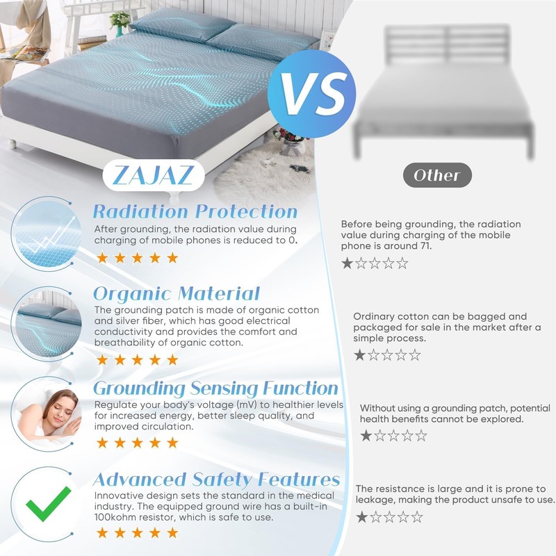 Grounding Sheet Queen Size - 95% Organic Cotton + 5%