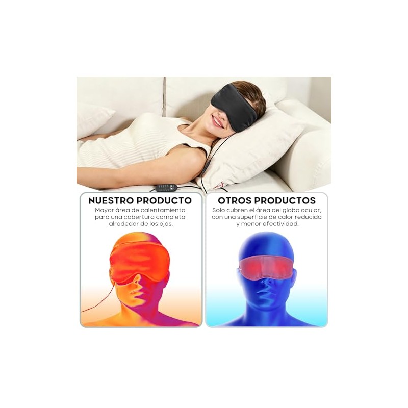 Antifaz Termico para Ojos USB con 5 Niveles de Temperatura,