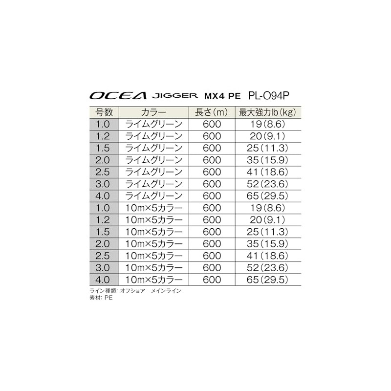 Shimano PE Line Oshia Jigger MX4 600m No. 1 Lime