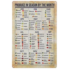 OUNONA Season Vintage Fruit Infographic Plant Poster Seasonal Fruit and Chart UK Fruit Season Posters Sign Vegetable List with Pictures Fruit Posters