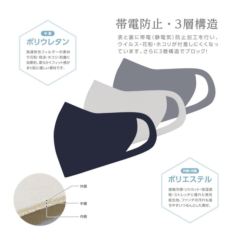 [IKplus] MA-50 Mask Burning Guard, Skin Warming Mask, Cool Touch