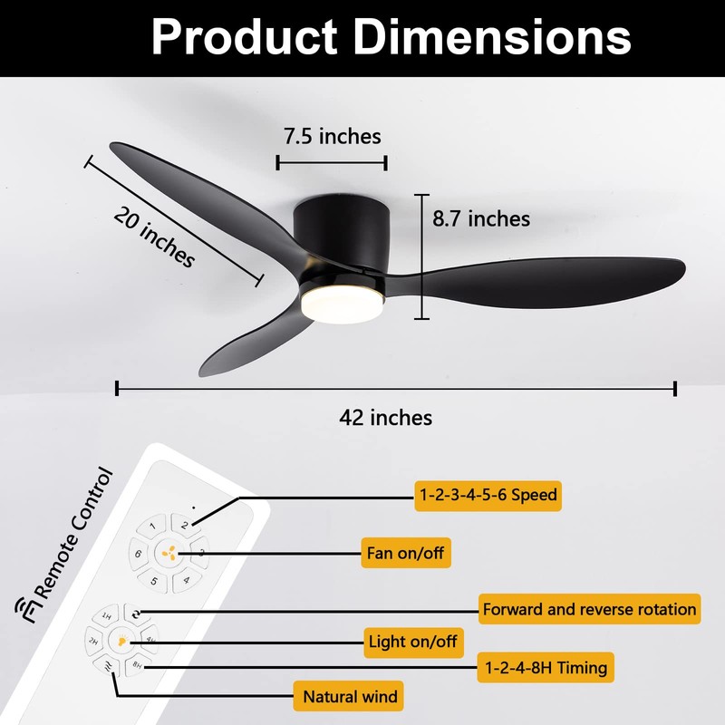 GESUM Ceiling Fan with Light, 42" Low Profile Ceiling Fan