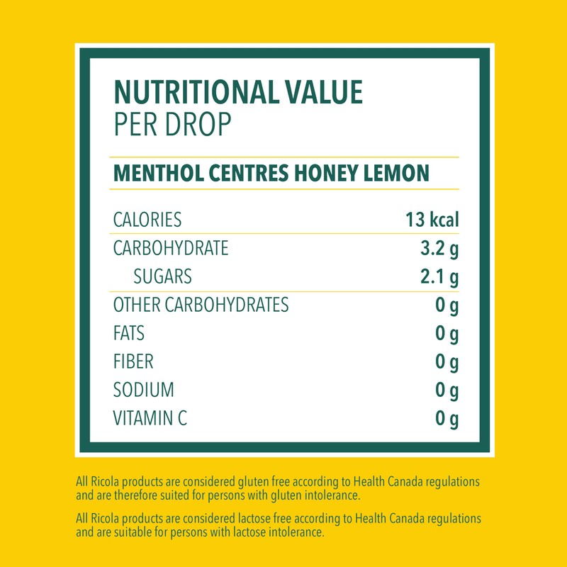 Ricola Menthol Centres Cough Drops