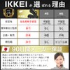 Supervised by Physical Therapists and Chiropractors: IKKEI Elbow Rest Cushion,
