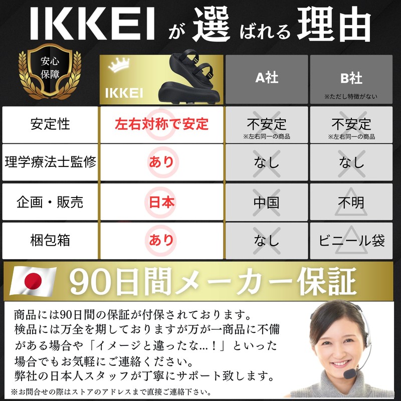Supervised by Physical Therapists and Chiropractors: IKKEI Elbow Rest Cushion,