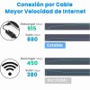 Adaptador Ethernet Usb 3.0 A Rj45 Gigabit Lan 1000mbps