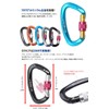 KOYOKOMA 7075 Carabiner 25kN D-Shaped Safety Ring Screw Lock Lightweight