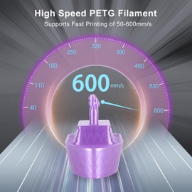 IEMAI Clear PETG Filament 1.75mm, High Speed 3D Printer Filament at 50-600mm/s, High Light Transmittance Filament, Light Purple Transparent PETG Filament 1kg(2.2lbs) Spool
