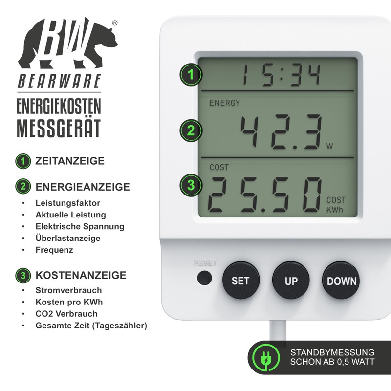 CSL - Energy Cost Meter Socket - Digital Ammeter -
