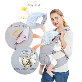Viedouce Babytrage Ergonomische/Reine Baumwolle Leicht und atmungsaktiv/Multiposition:Dorsal und Ventral/Verstellbare Kopfstütze/für Neugeborene und Kleinkinder von 3 bis 48 Monat (3,5 bis 20 kg)