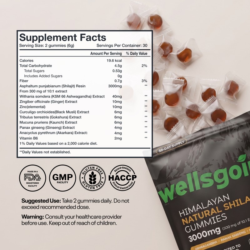Shilajit Gummies for Men – 75% Fulvic Acid, Energy &